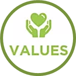 Our Values